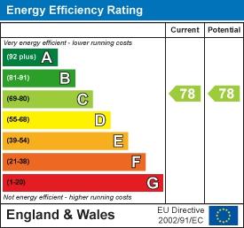 EPC Graph