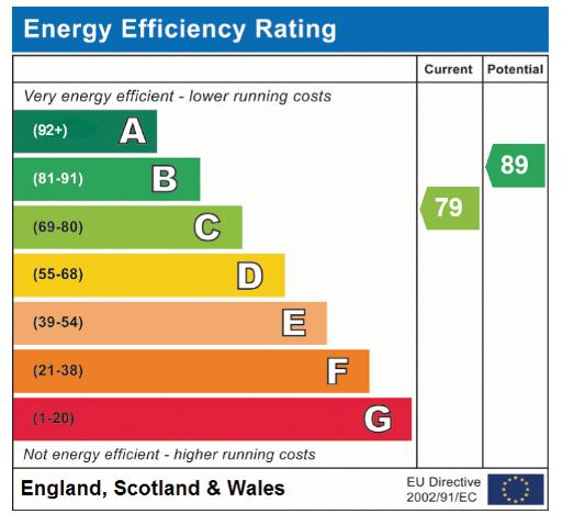 EPC
