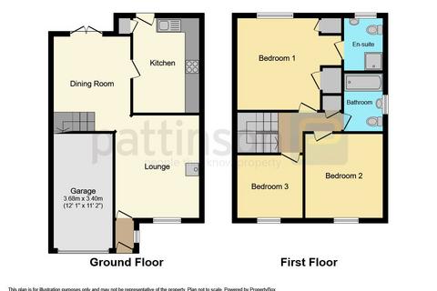 10 Chillingham Grove, Peterlee, SR8 1QJ