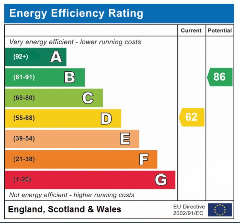 EPC