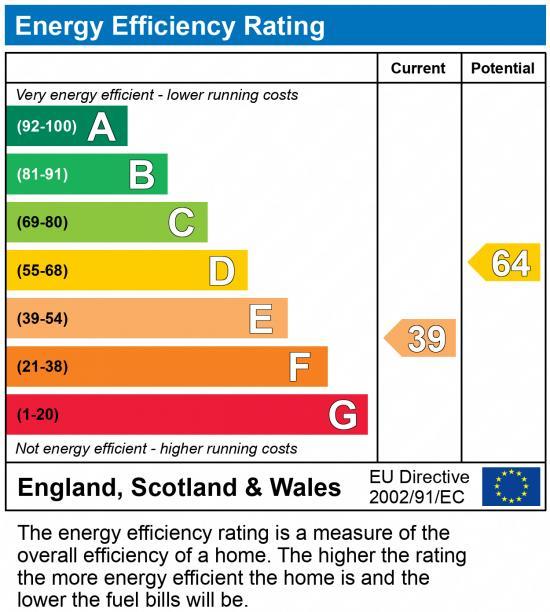 EPC