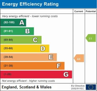 EPC graph