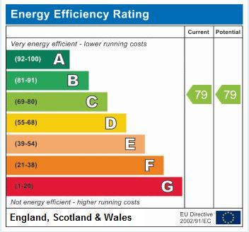 EPC Graph