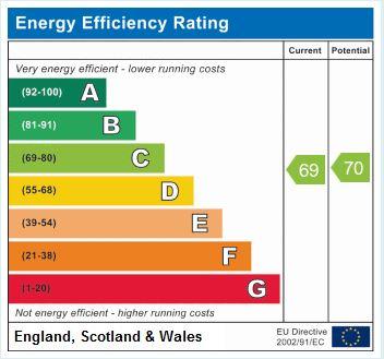 EPC Graph