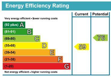 EPC Graph