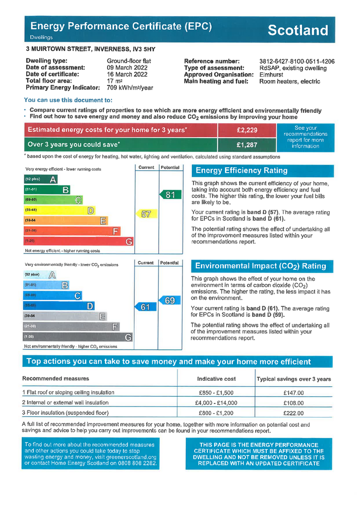 EPC Certificate