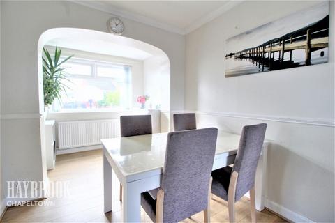 19 Tansley Drive, Sheffield, S9 1LH