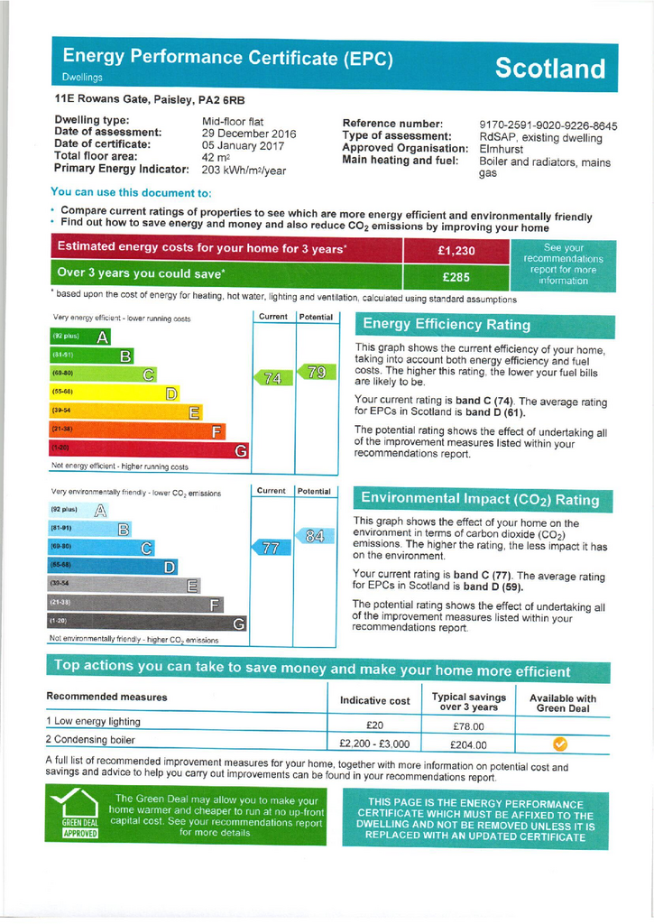 EPC Certificate