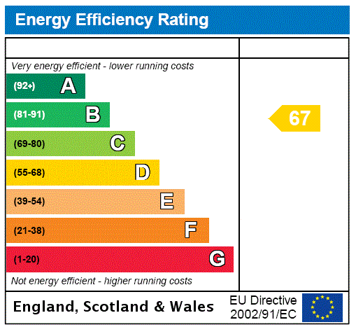 EPC 2 Ashcroft