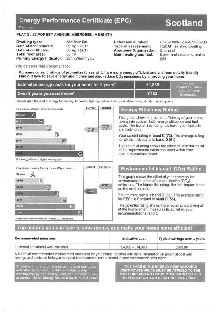 EPC Certificate