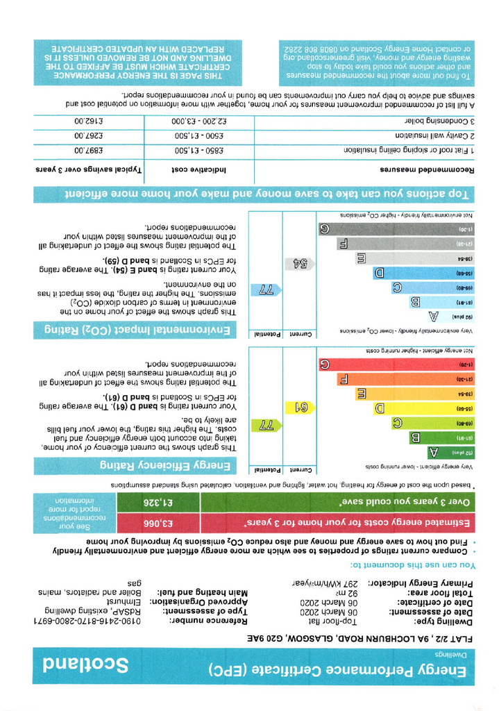 EPC Certificate