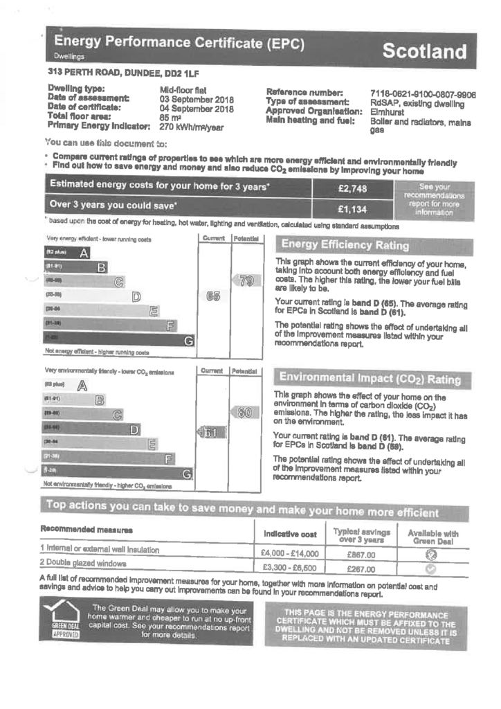 EPC Certificate