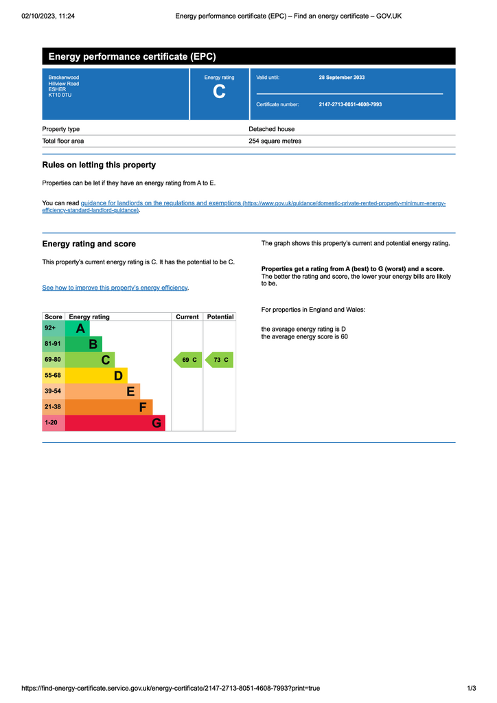 EPC Certificate.pdf