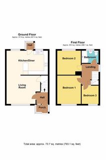 3 bedroom semi-detached house for sale, Grosvenor Road, Newport - REF#00007074
