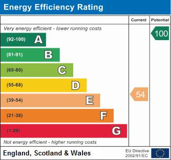 EPC Graph