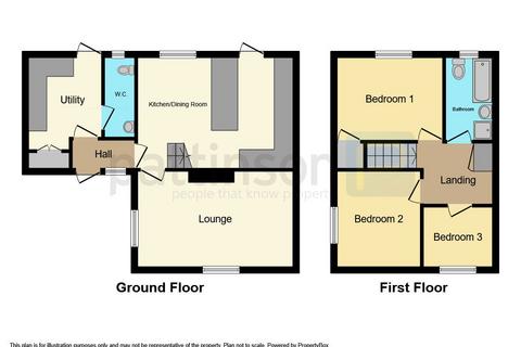 26 Cambridge Road, Peterlee, SR8 2BZ
