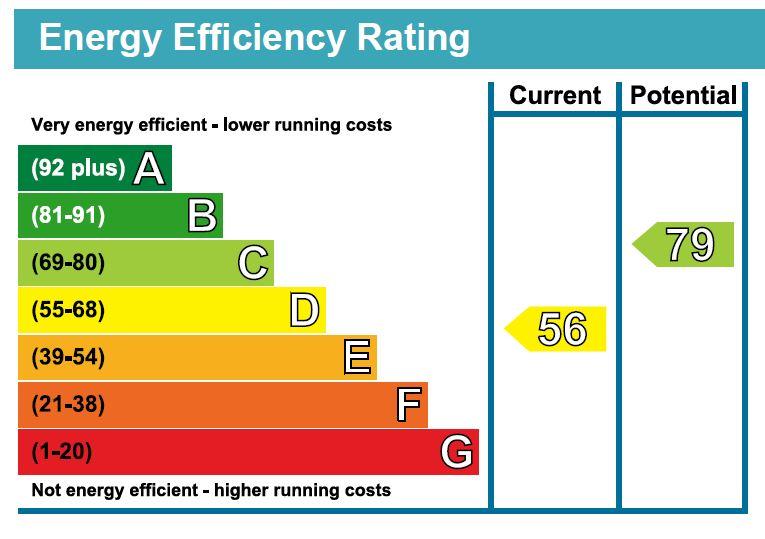 EPC