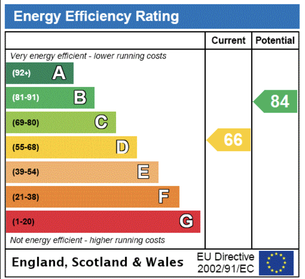 EPC