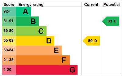 EPC Graph.JPG