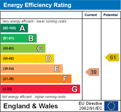 EPC