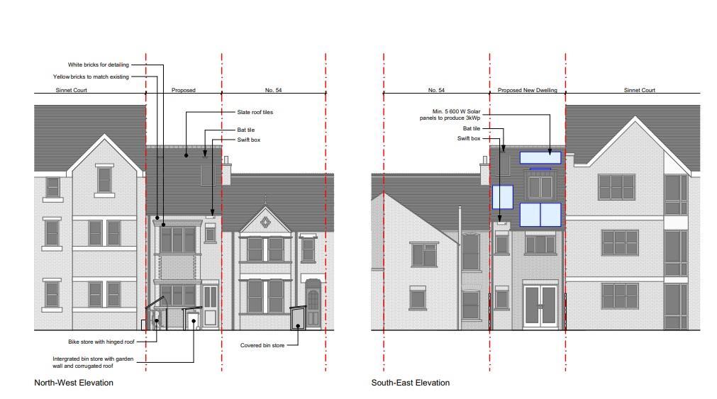 Proposed Elevations