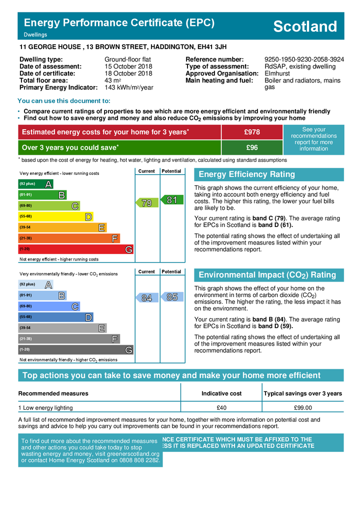 EPC Certificate