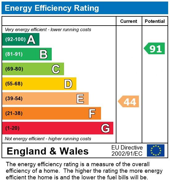 EPC