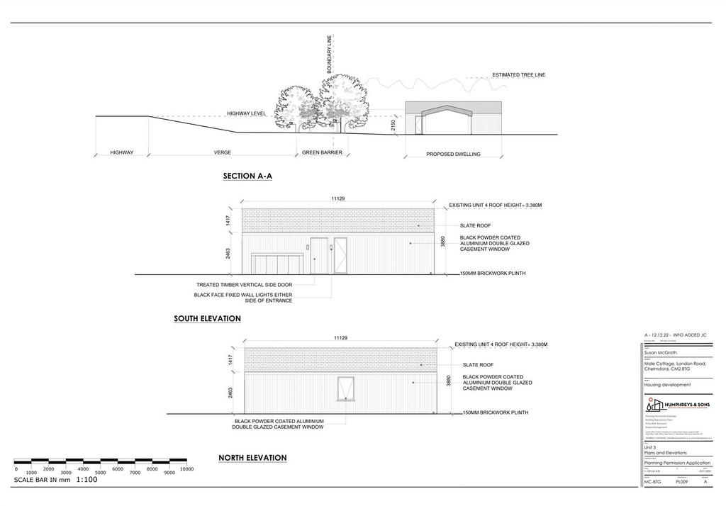 Application Plans
