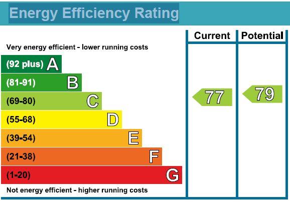 EPC Graph
