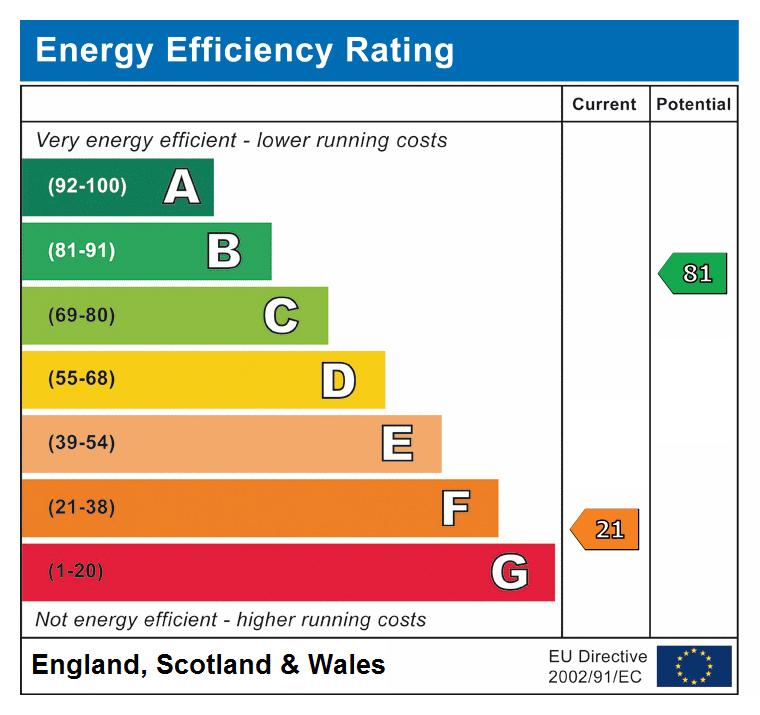 EPC