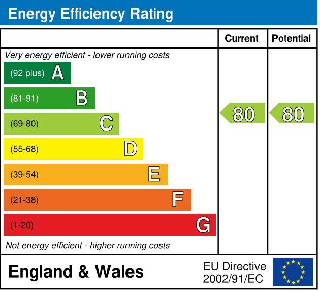 EPC