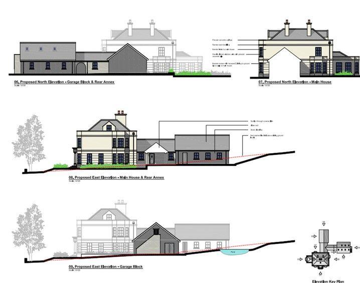 Manor House Elevations