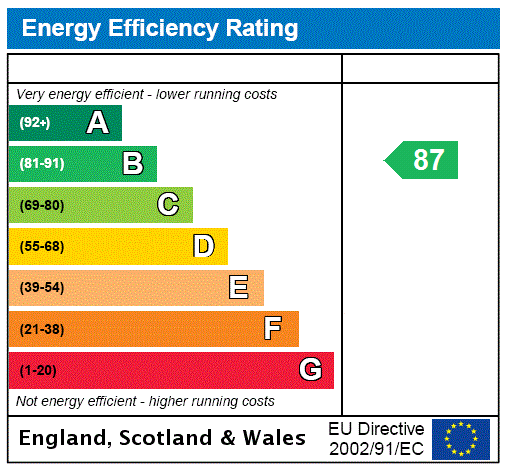 Predicted Epc