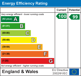 EE Rating