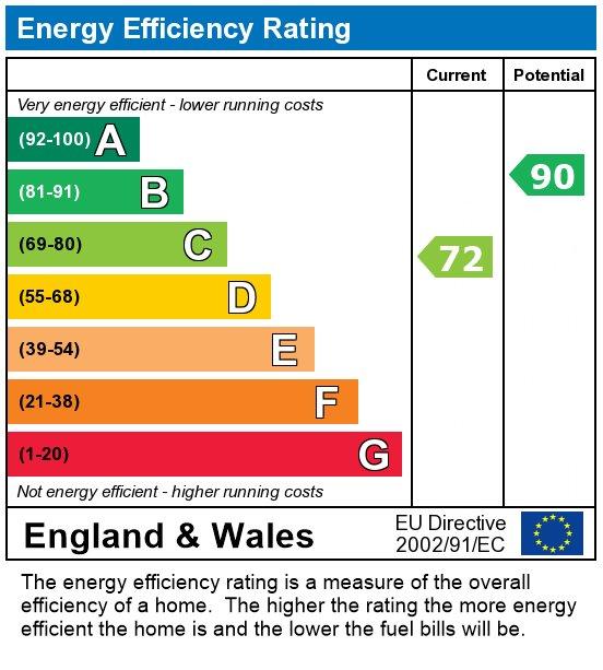 EPC