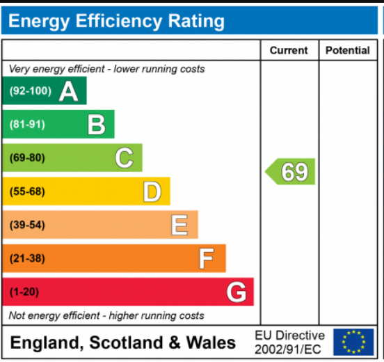 EPC