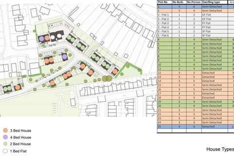 undefined, Moat Farm Road, Folkestone, CT19