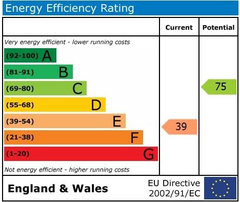 EPC