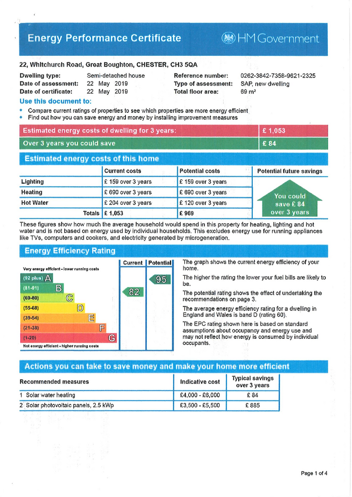 EPC Certificate