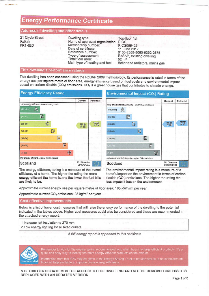 EPC Certificate