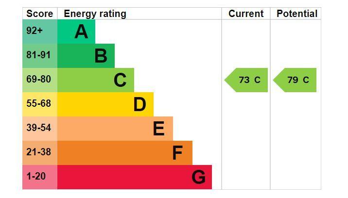 Epc 1