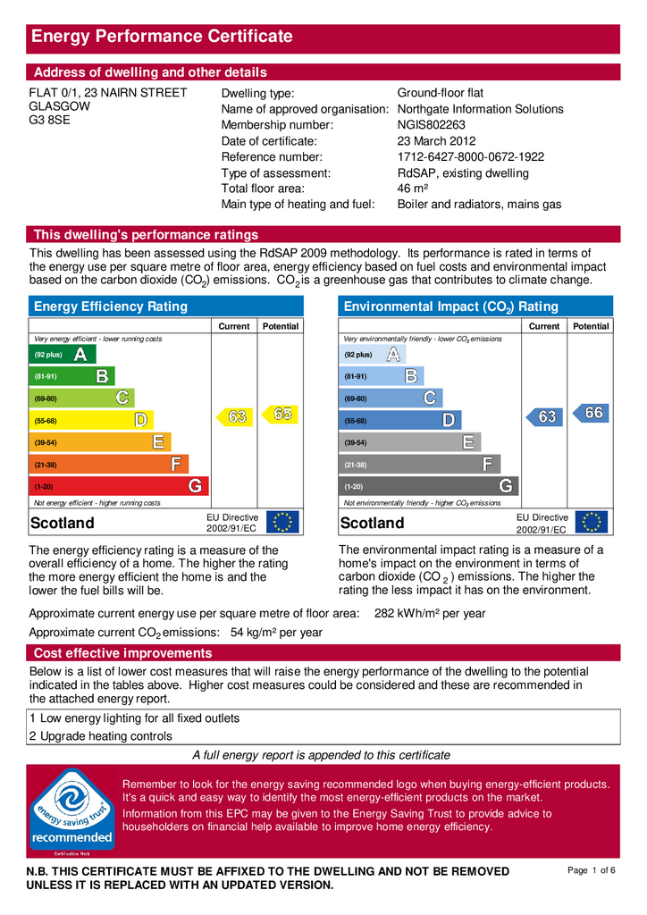 EPC Certificate
