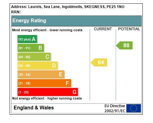 EPC Graph