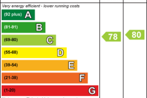 2 bedroom flat for sale, Reform Row, London