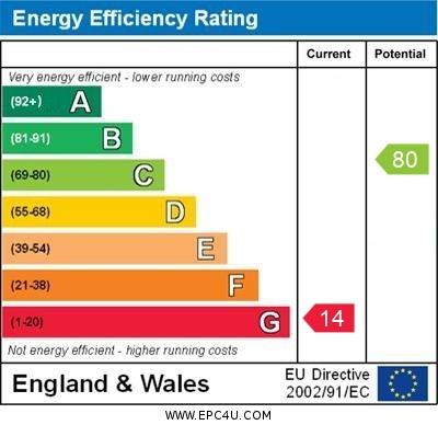 EPC