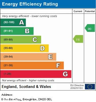 EPC Graph