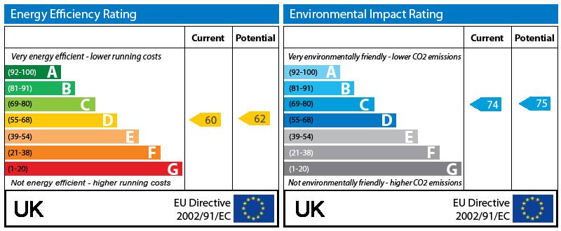 EPC Graph