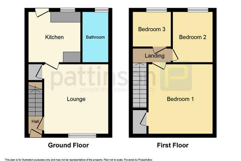 31 Coleridge Avenue, Blackhall Colliery, Hartlepool, TS27 4NL