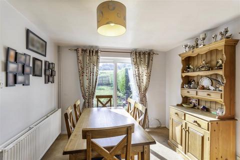 6 Avenue Close, Stoney Middleton, Hope Valley, S32 4TA