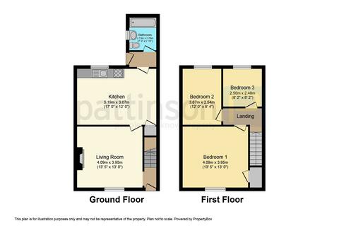 12 Twelfth Street, Horden, Peterlee, SR8 4QH